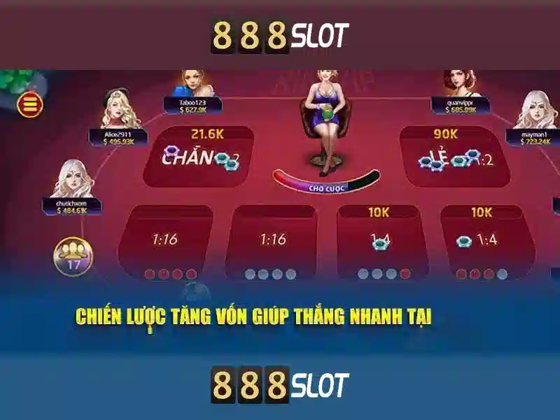 Trải Nghiệm Slot VIP