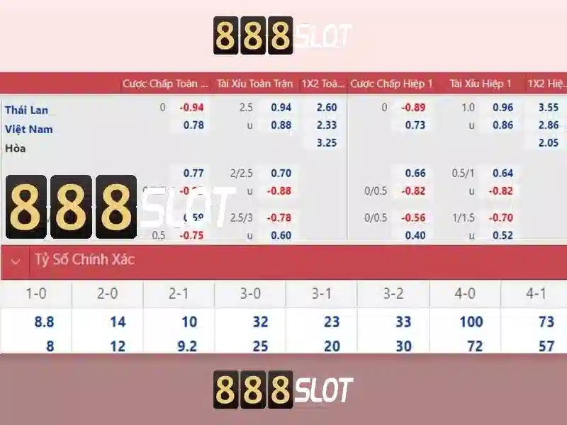 trò chơi slot 888SLOT