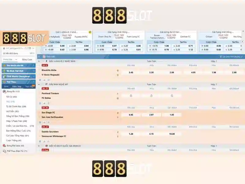 Ưu Đãi 888slot