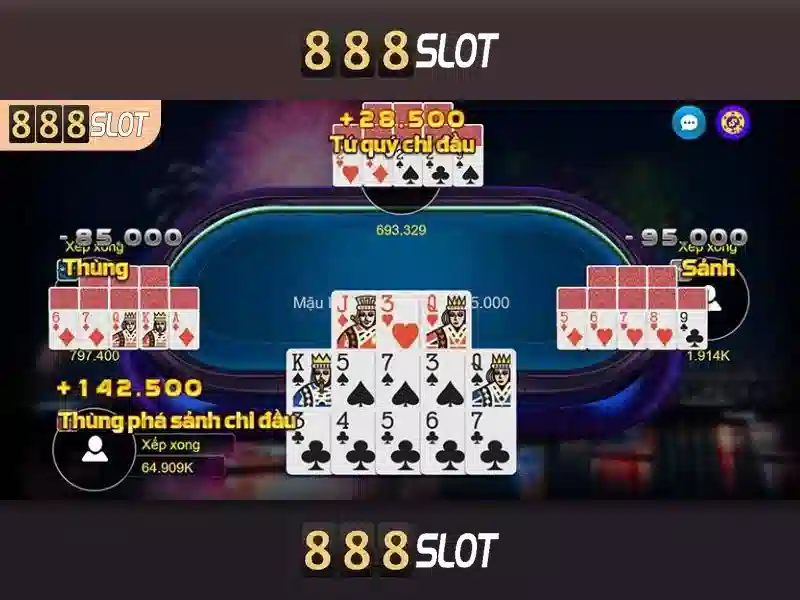 Đặc Điểm Nổi Bật