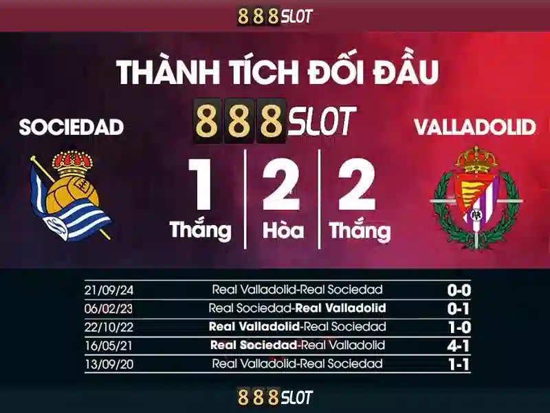 Hướng dẫn đăng nhập