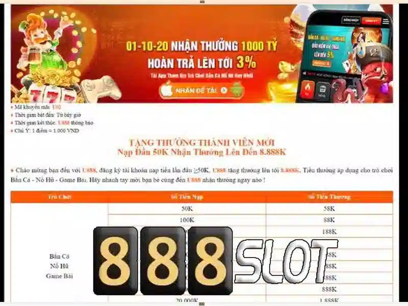 Giới Thiệu Về Đá Gà 888slot