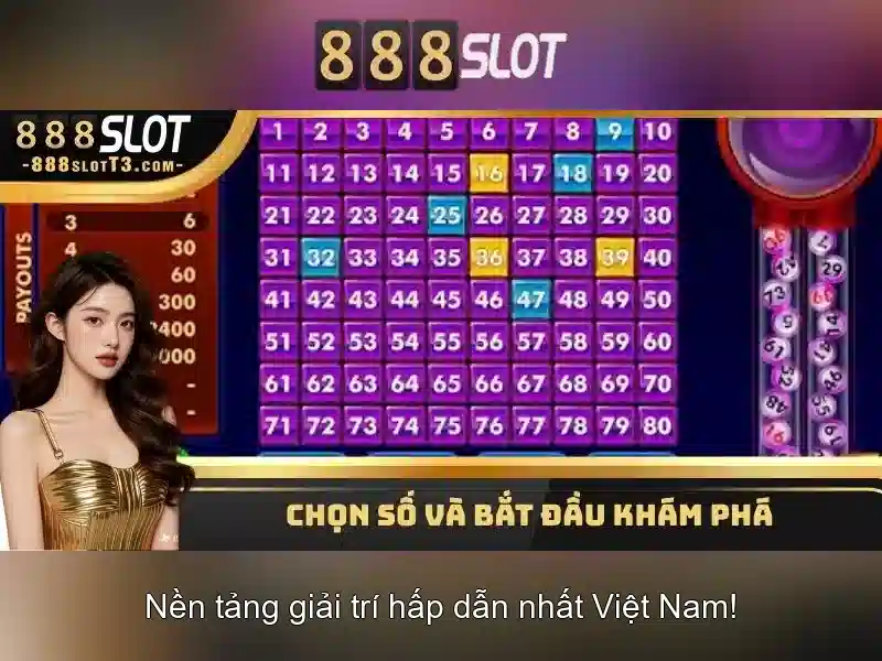 Các Trò Chơi Slot Mới Nhất