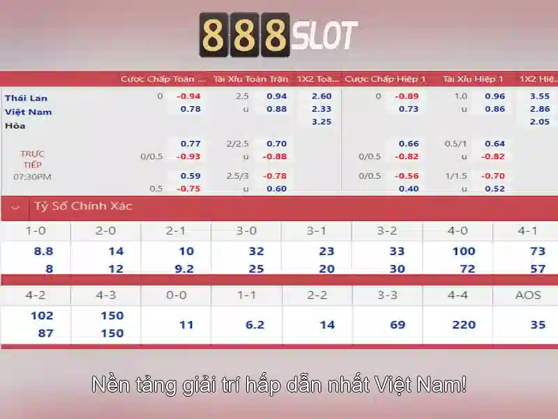 Lợi Ích Rút Tiền 888slot