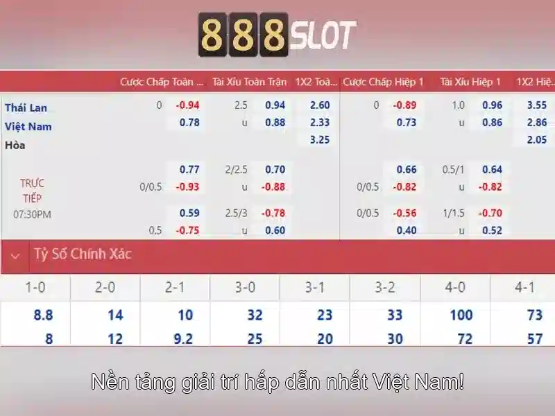 888SLOT – Trang Chủ 888SLOT - Trải Nghiệm Slot Đỉnh Cao 2026