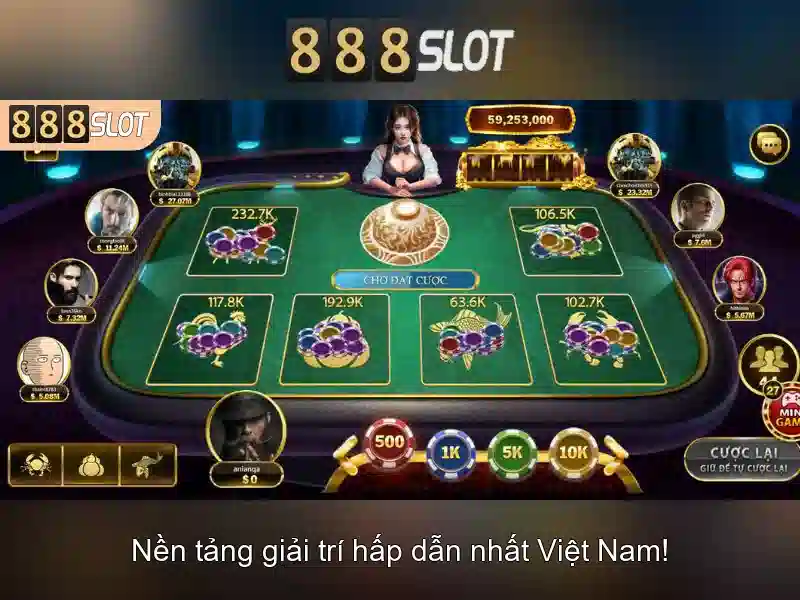Bảo Mật Khi Đăng Nhập 888slot Login