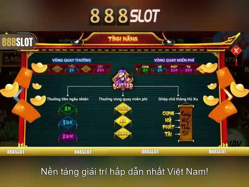Tối Ưu Trải Nghiệm Slot 888slot
