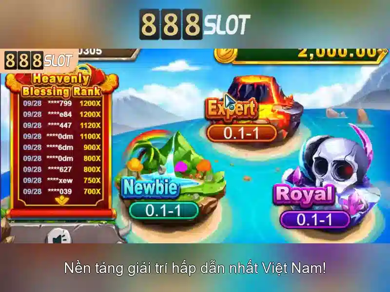 Trải nghiệm RTP 888slot