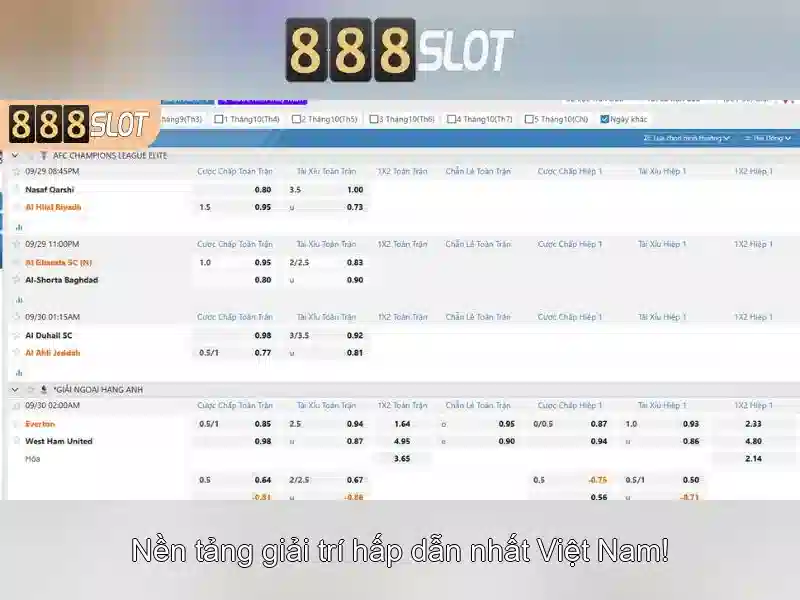 888SLOT: Trải Nghiệm Game Slot Đỉnh Cao 2026