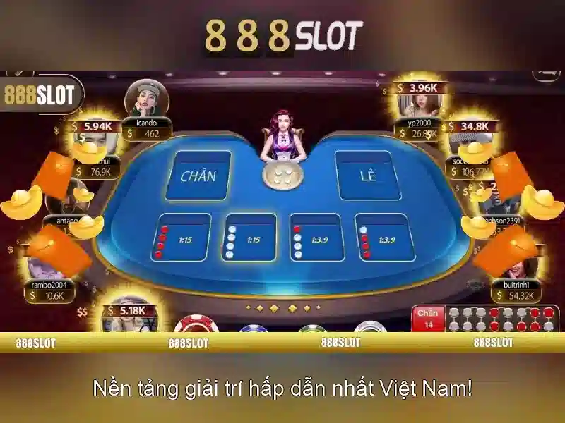 Bảo Mật Tài Khoản 888SLOT