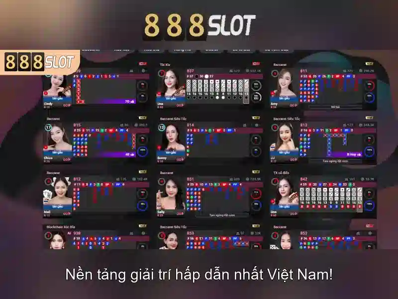 Hệ thống trò chơi trực tuyến đa dạng