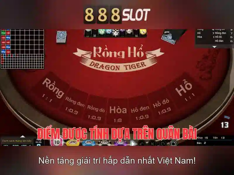 Giải Trí Trực Tuyến 888slot